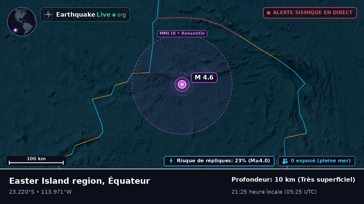 Océan Pacifique Sud (Équateur)