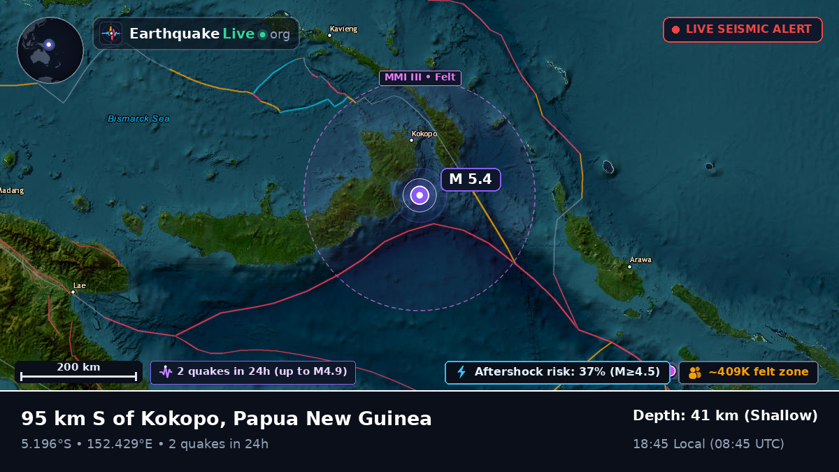 Solomon Sea (Papua New Guinea)