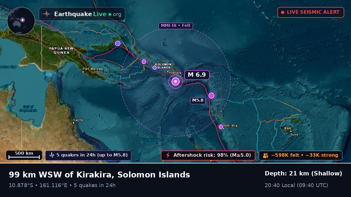Coral Sea (Solomon Islands)
