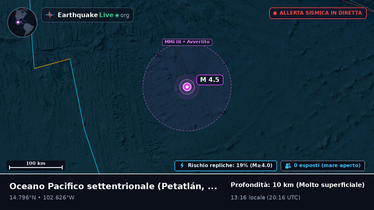 Oceano Pacifico settentrionale (Messico)