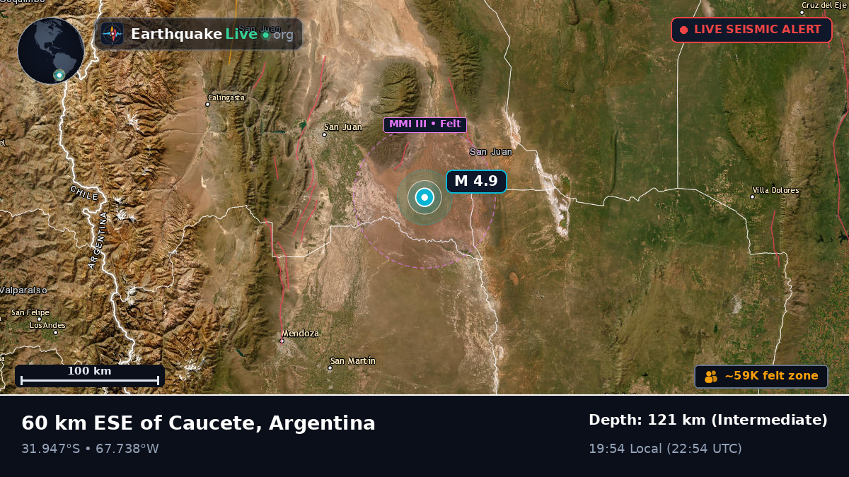 San Juan, Argentina