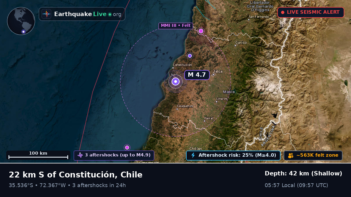 Maule, Chile