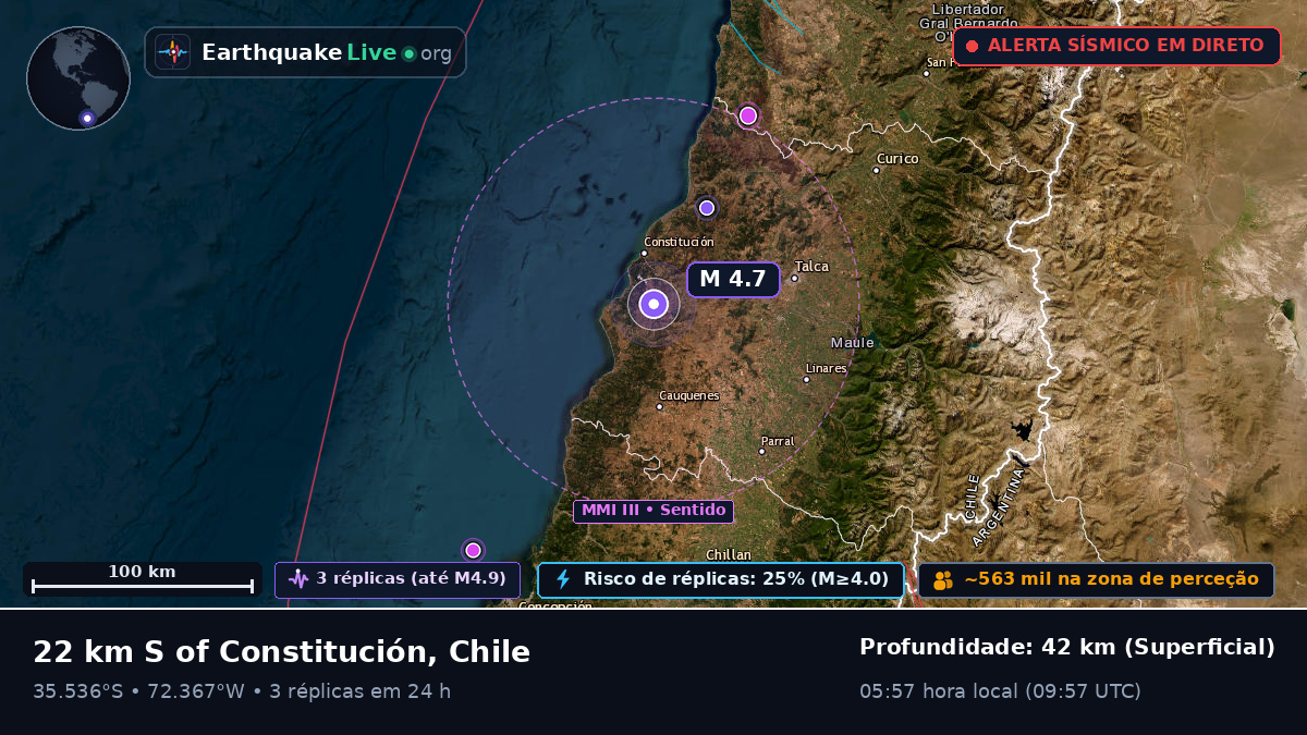 Maule, Chile