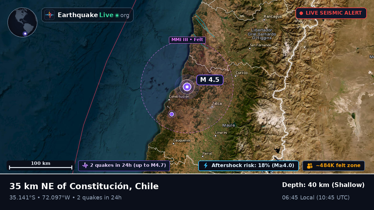 Maule, Chile
