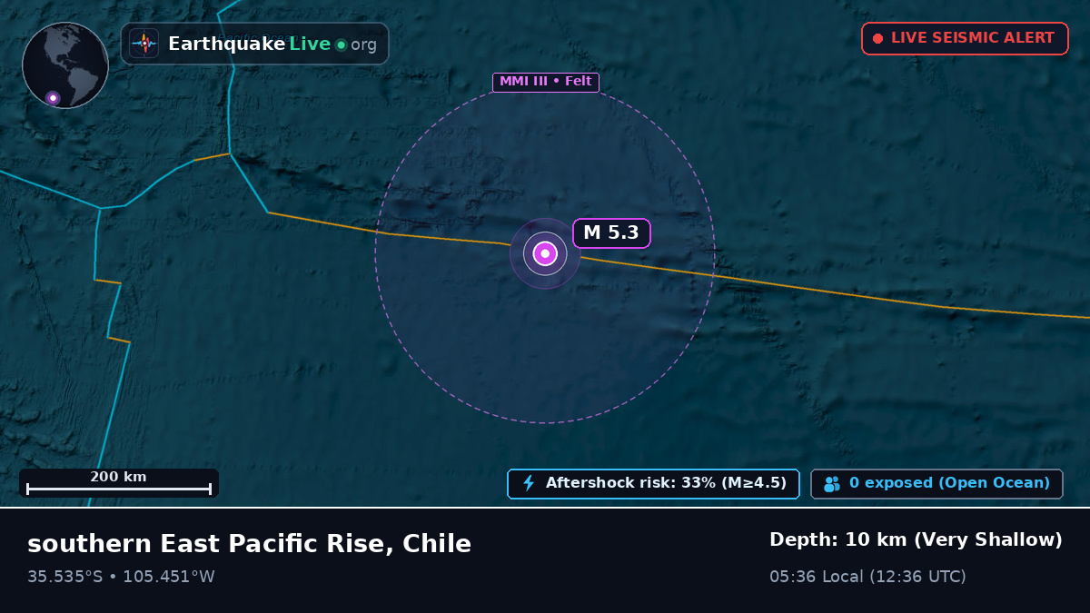 South Pacific Ocean (Chile)