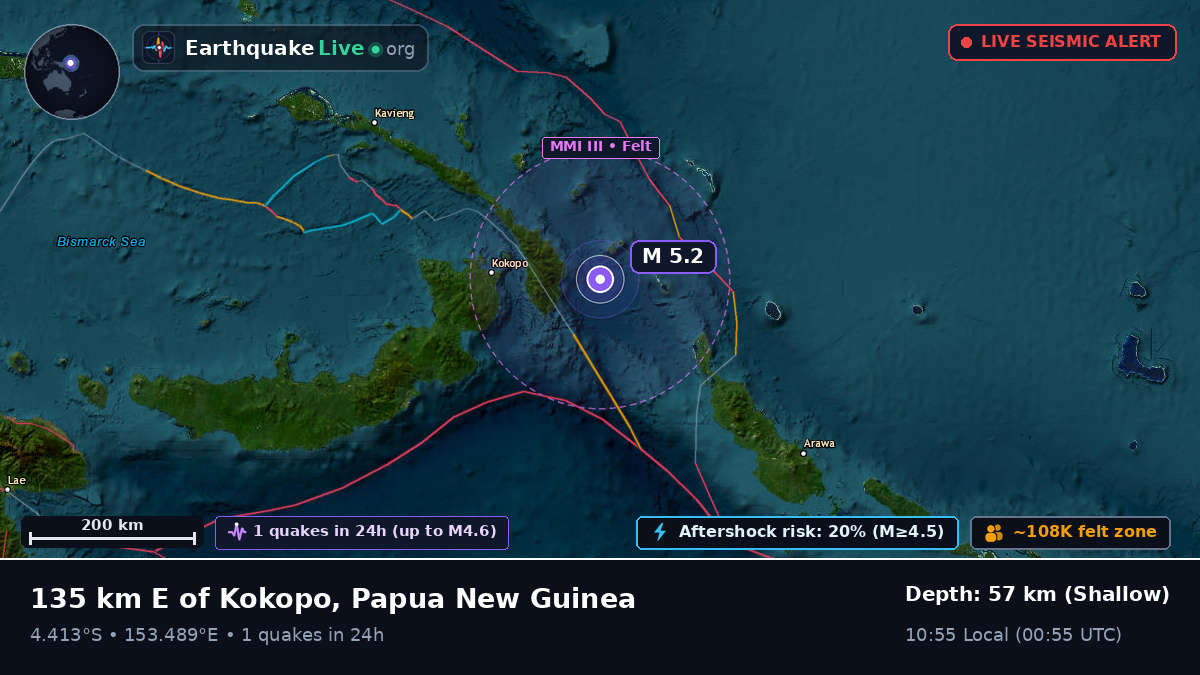 Off the coast of Rabaul, Papua New Guinea