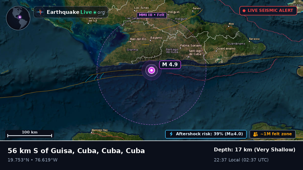 Caribbean Sea (Cuba)