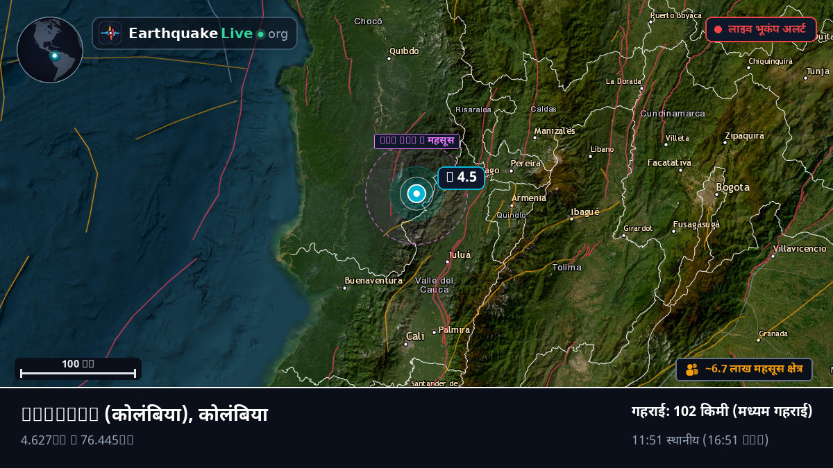 Risaralda, कोलंबिया