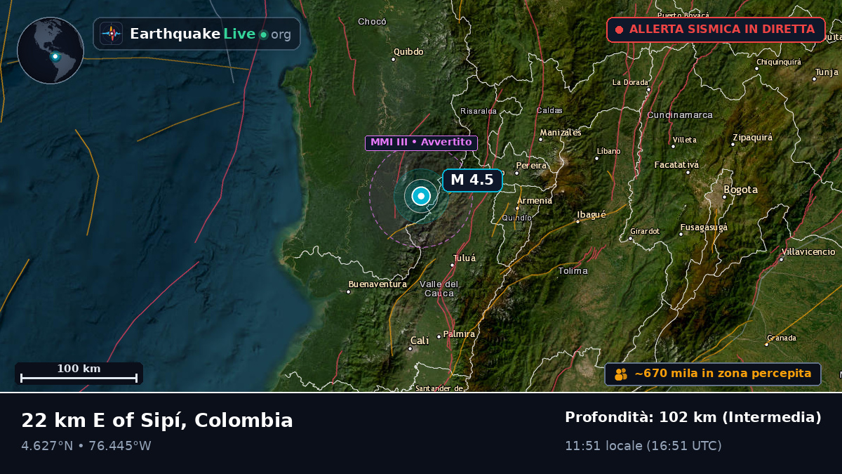 Risaralda, Colombia
