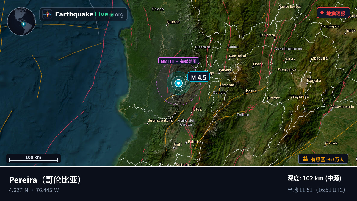 Risaralda, 哥伦比亚