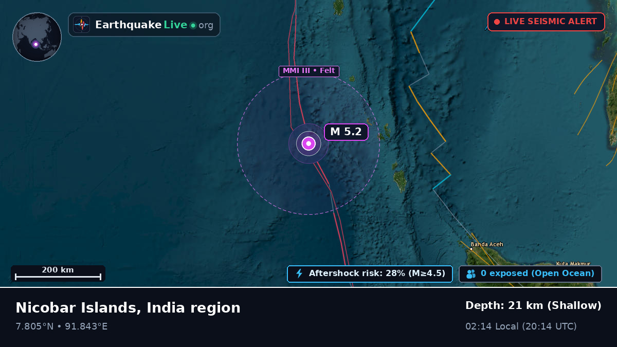 Indian Ocean (India)
