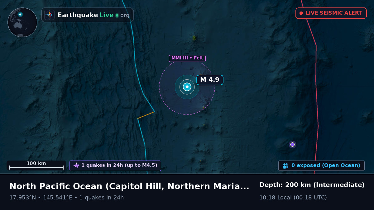 North Pacific Ocean (Northern Mariana Islands)