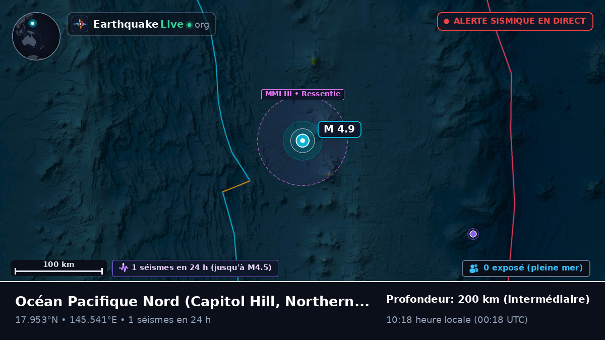 Océan Pacifique Nord (Northern Mariana Islands)