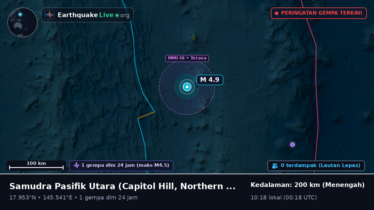 Samudra Pasifik Utara (Northern Mariana Islands)