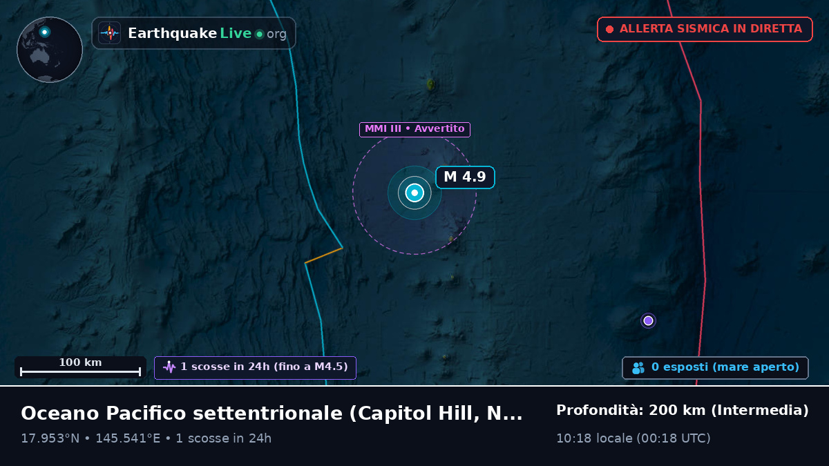 Oceano Pacifico settentrionale (Northern Mariana Islands)