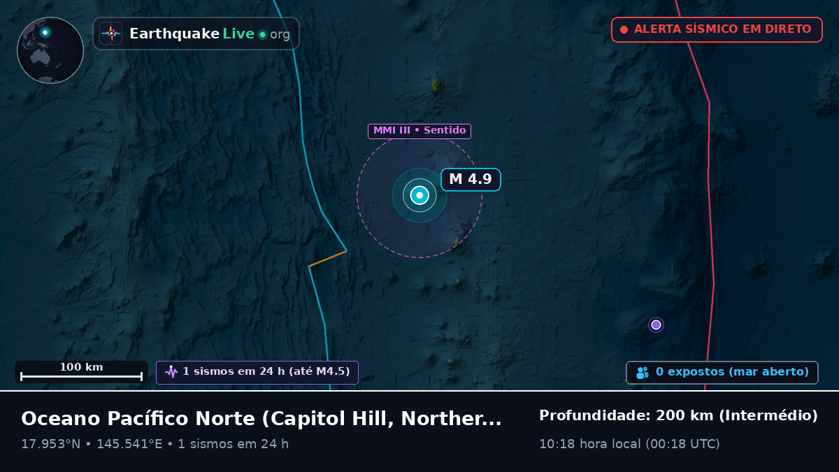 Oceano Pacífico Norte (Northern Mariana Islands)