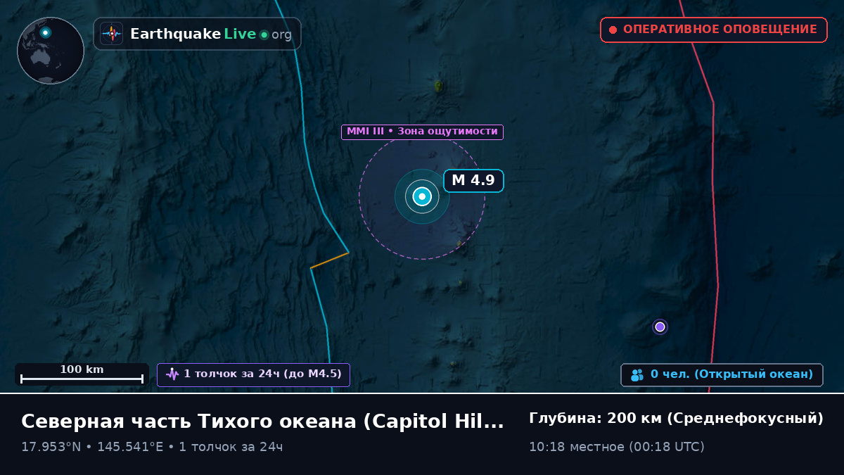 Северная часть Тихого океана (Northern Mariana Islands)