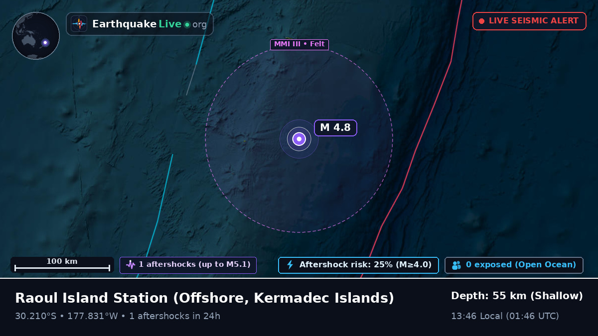 Off the coast of Raoul Island Station, Kermadec Islands