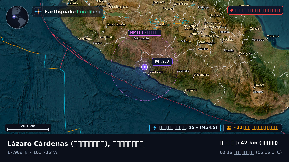 Michoacán, মেক্সিকো