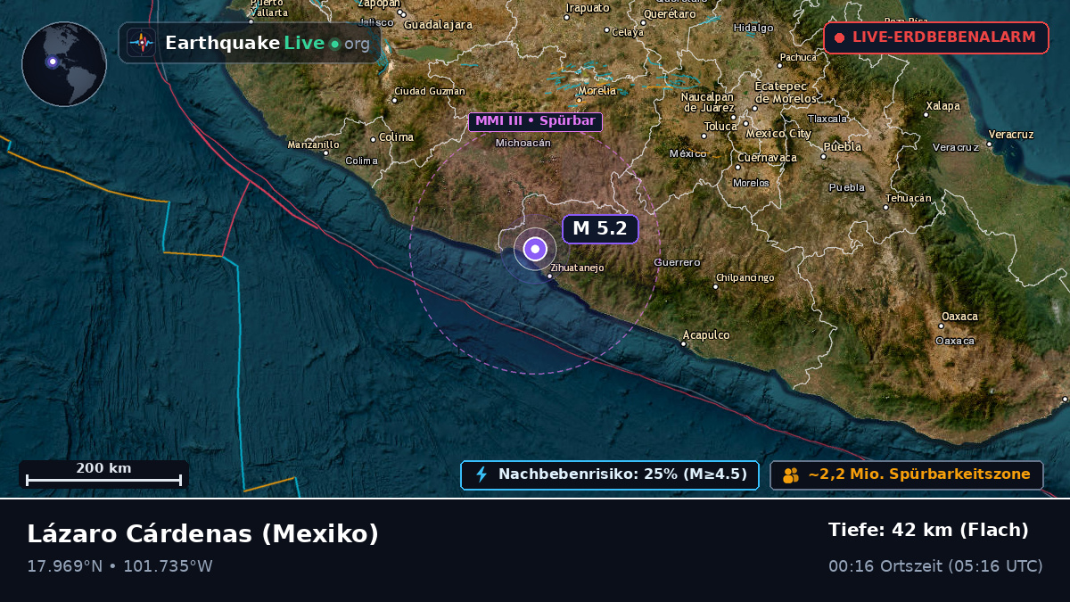 Michoacán, Mexiko