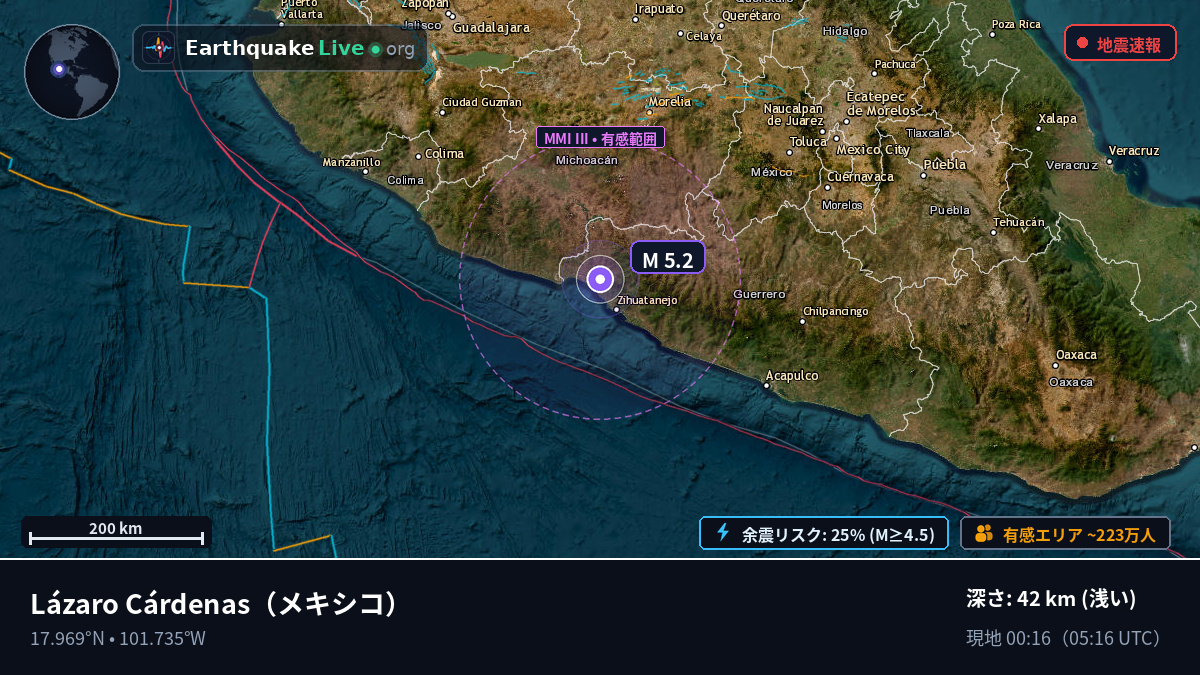 Michoacán, メキシコ
