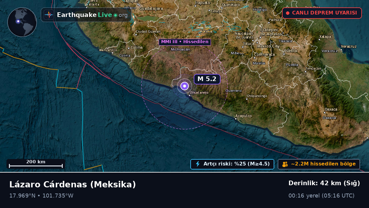 Michoacán, Meksika