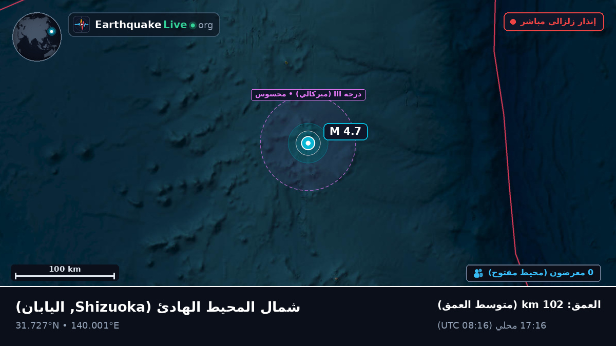 شمال المحيط الهادئ (اليابان)
