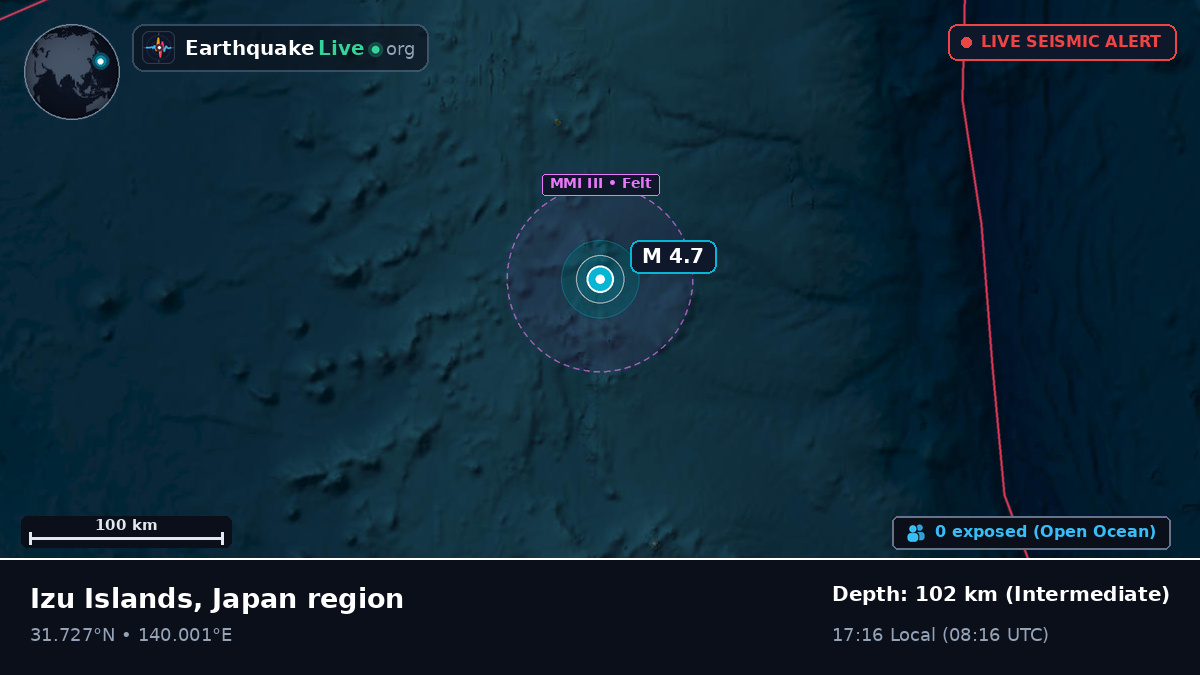 North Pacific Ocean (Japan)