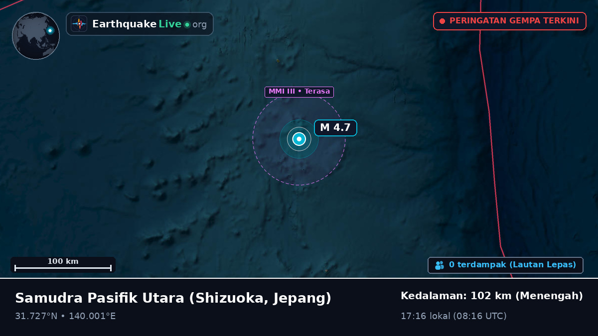Samudra Pasifik Utara (Jepang)