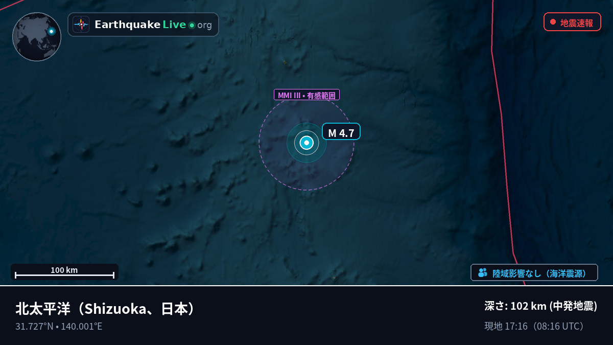 北太平洋 (日本)