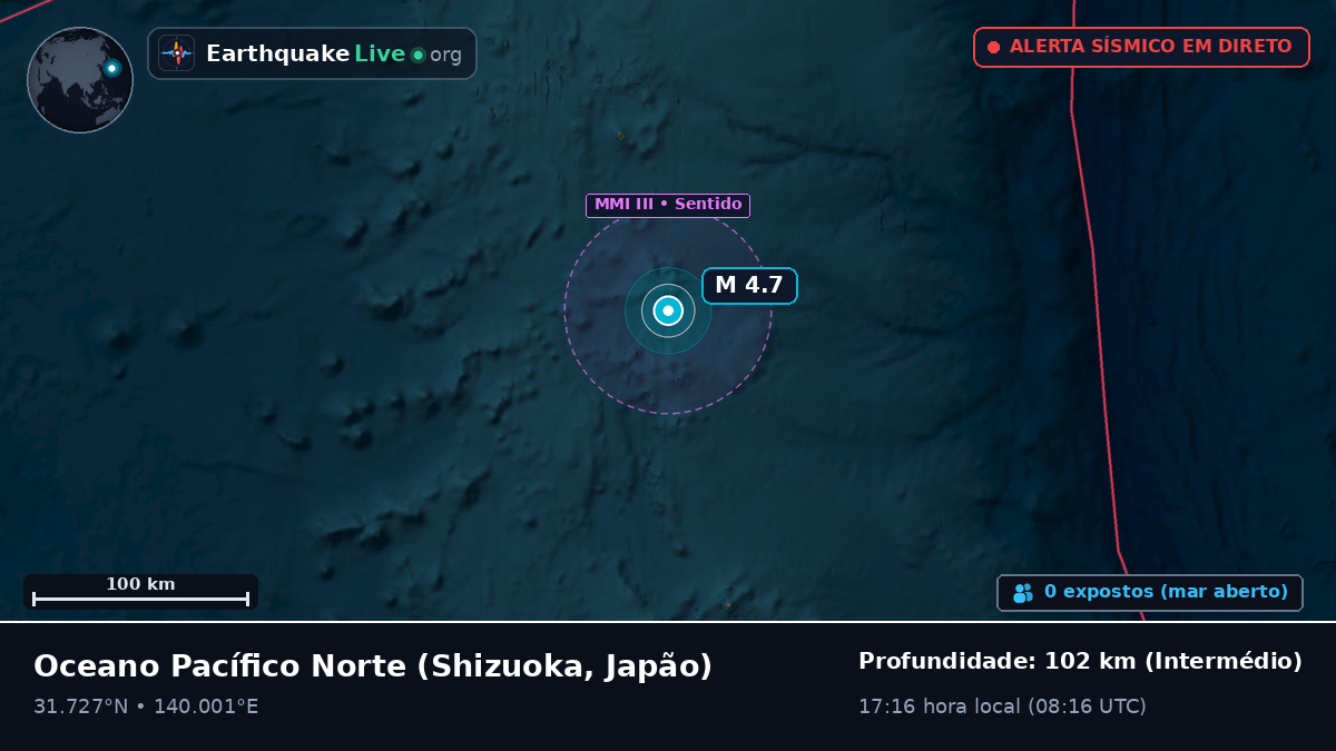 Oceano Pacífico Norte (Japão)