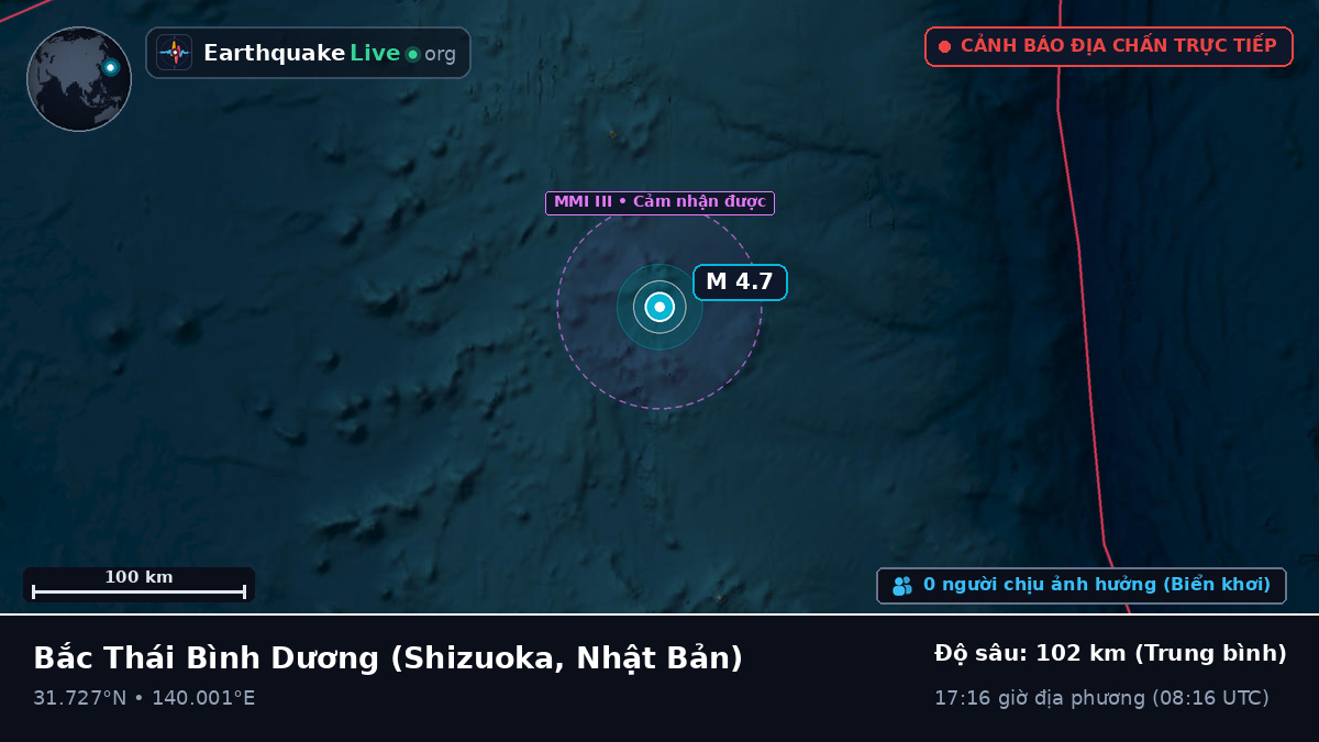 Bắc Thái Bình Dương (Nhật Bản)
