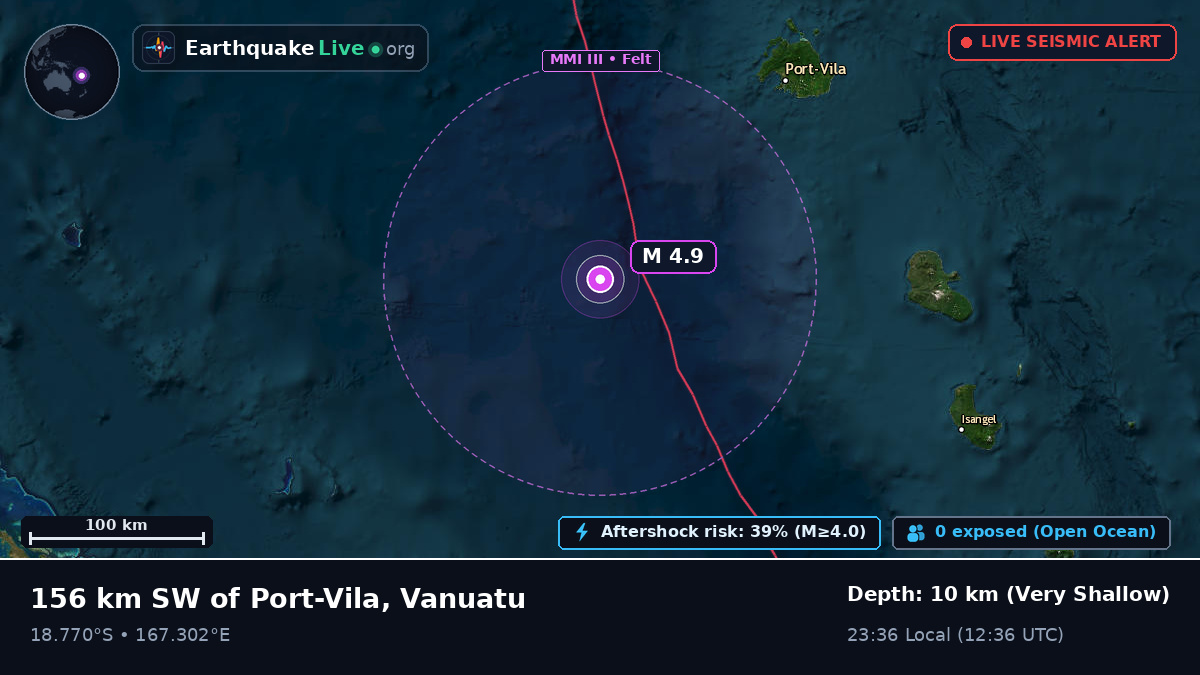 Off the coast of Port Vila, Vanuatu