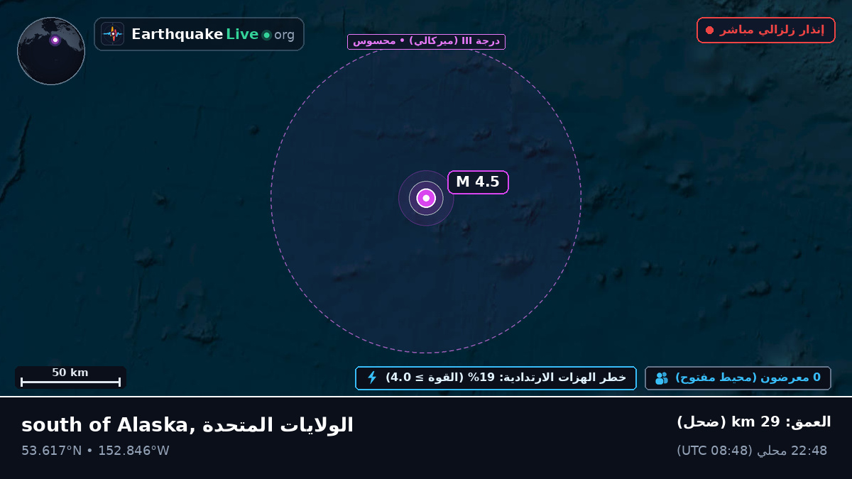شمال المحيط الهادئ (الولايات المتحدة)