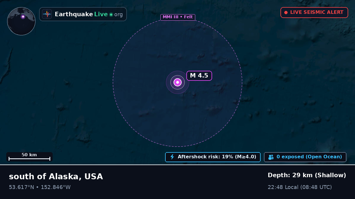 North Pacific Ocean (USA)