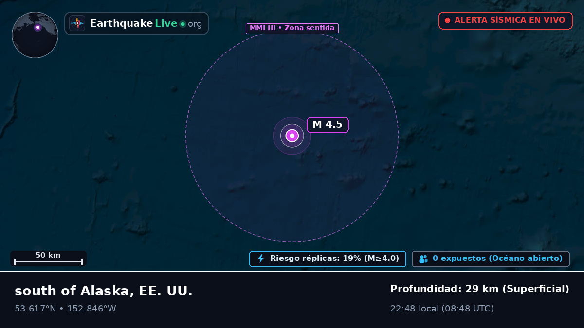 Océano Pacífico Norte (EE. UU.)