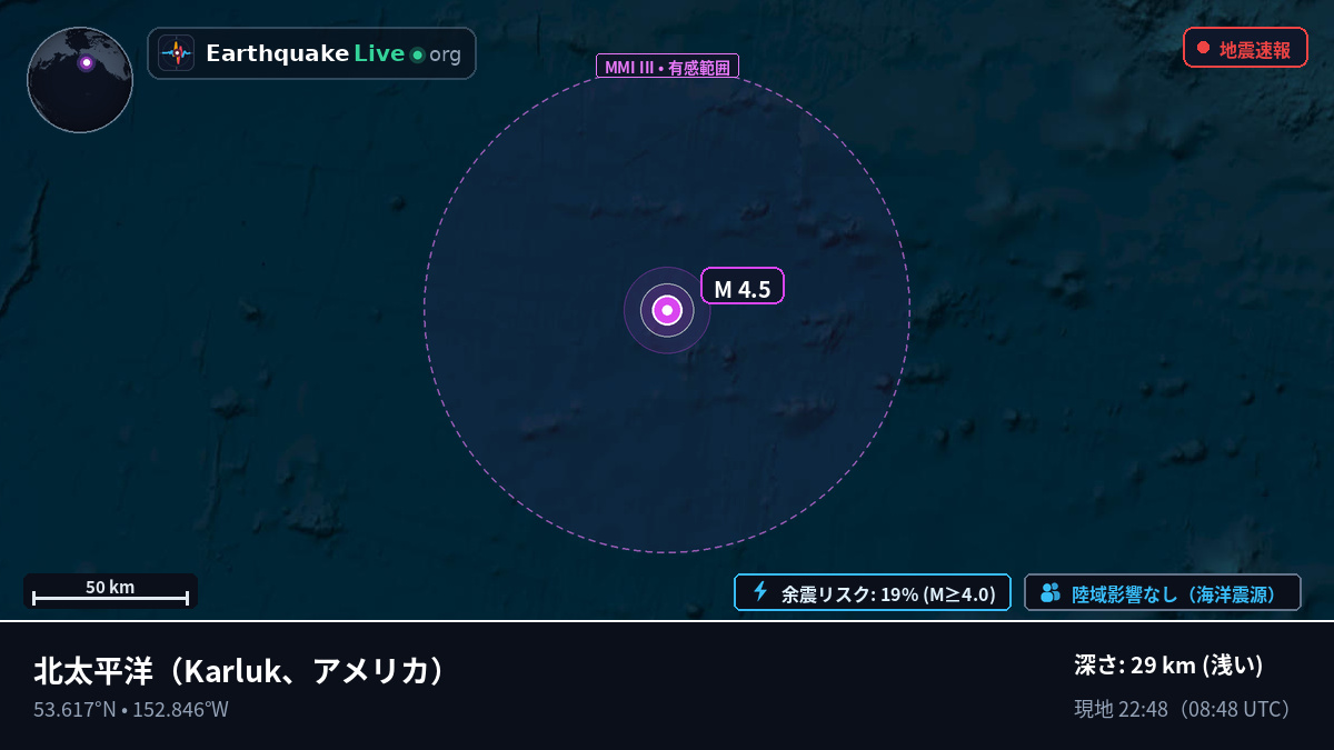 北太平洋 (アメリカ)