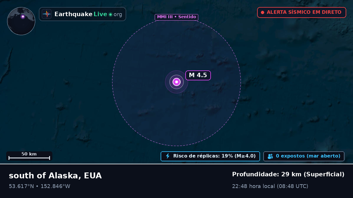 Oceano Pacífico Norte (EUA)