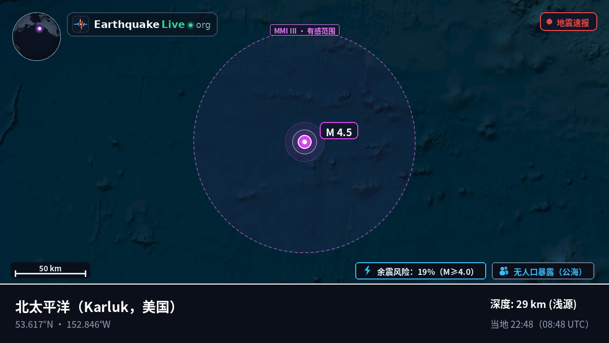 北太平洋 (美国)
