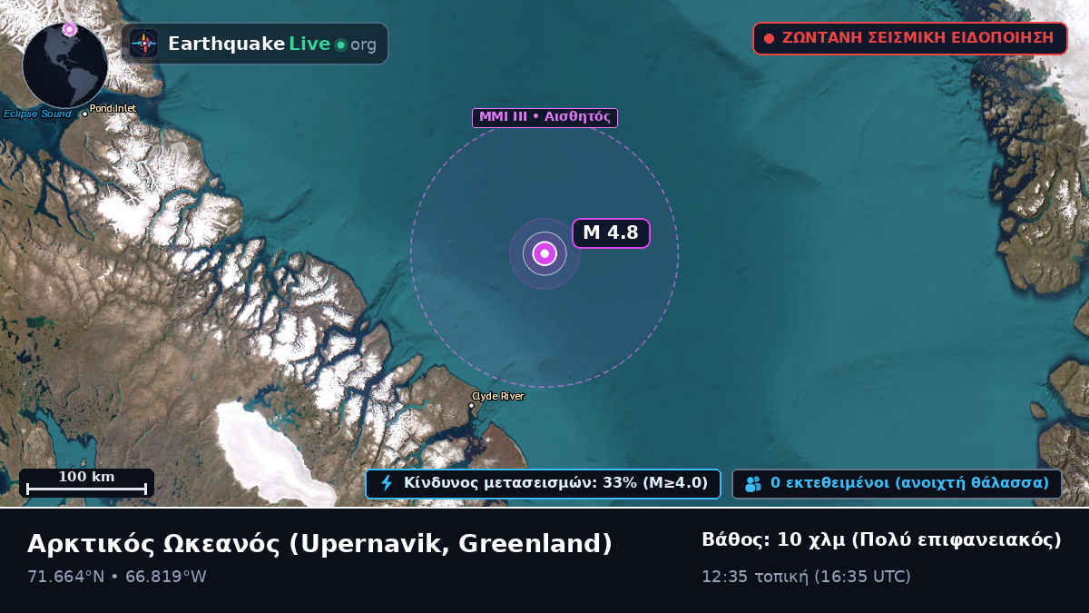 Αρκτικός Ωκεανός (Greenland)
