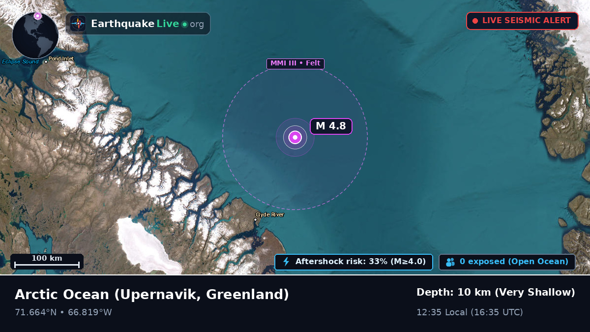 Arctic Ocean (Greenland)