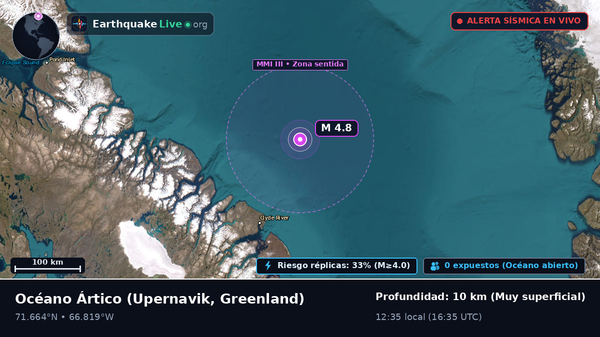 Océano Ártico (Greenland)