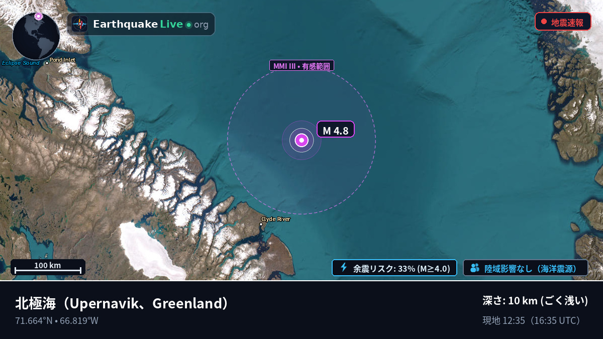 北極海 (Greenland)