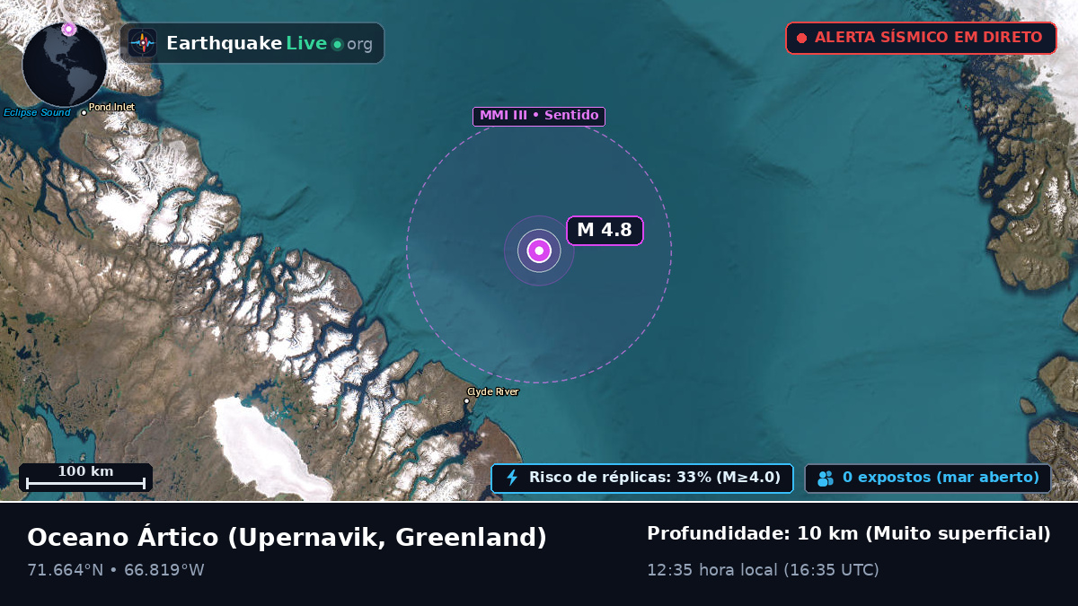 Oceano Ártico (Greenland)