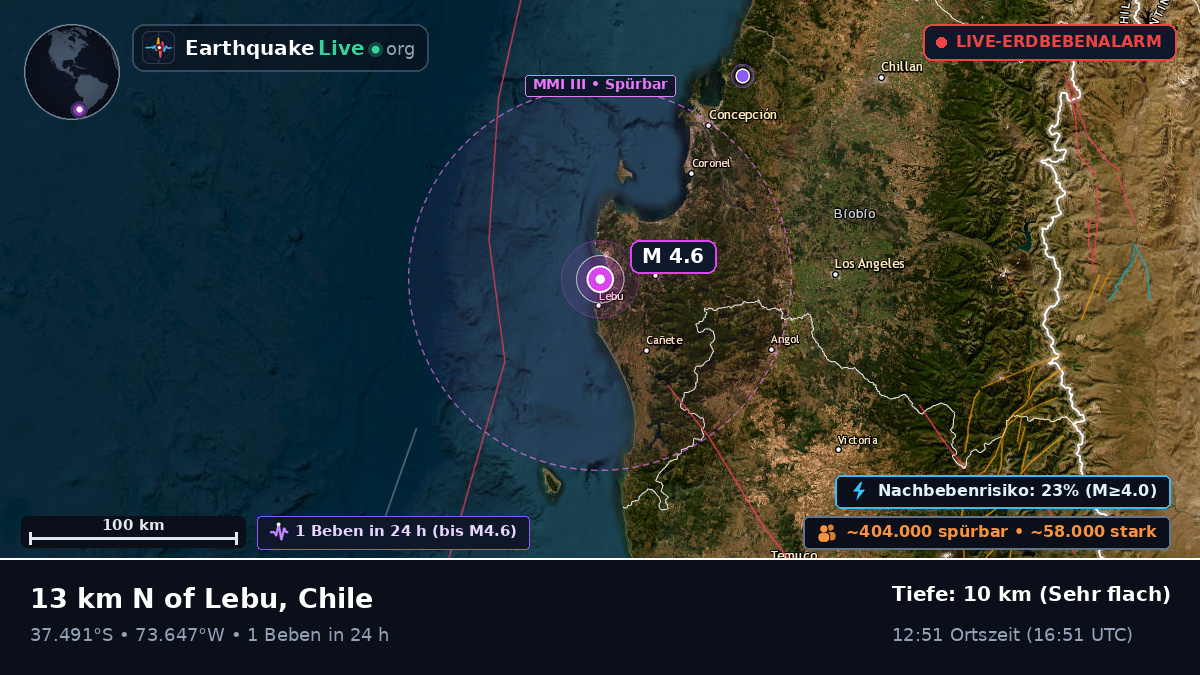Bío-Bío, Chile