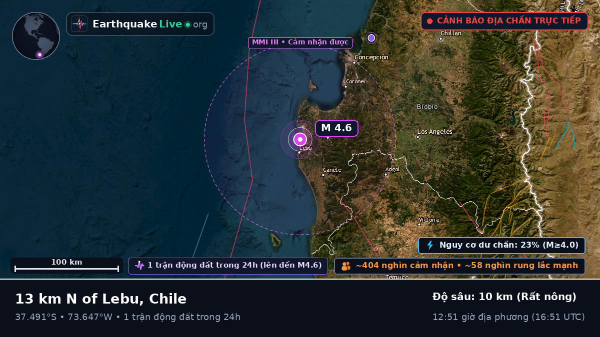 Bío-Bío, Chile