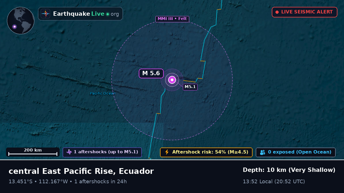 South Pacific Ocean (Ecuador)