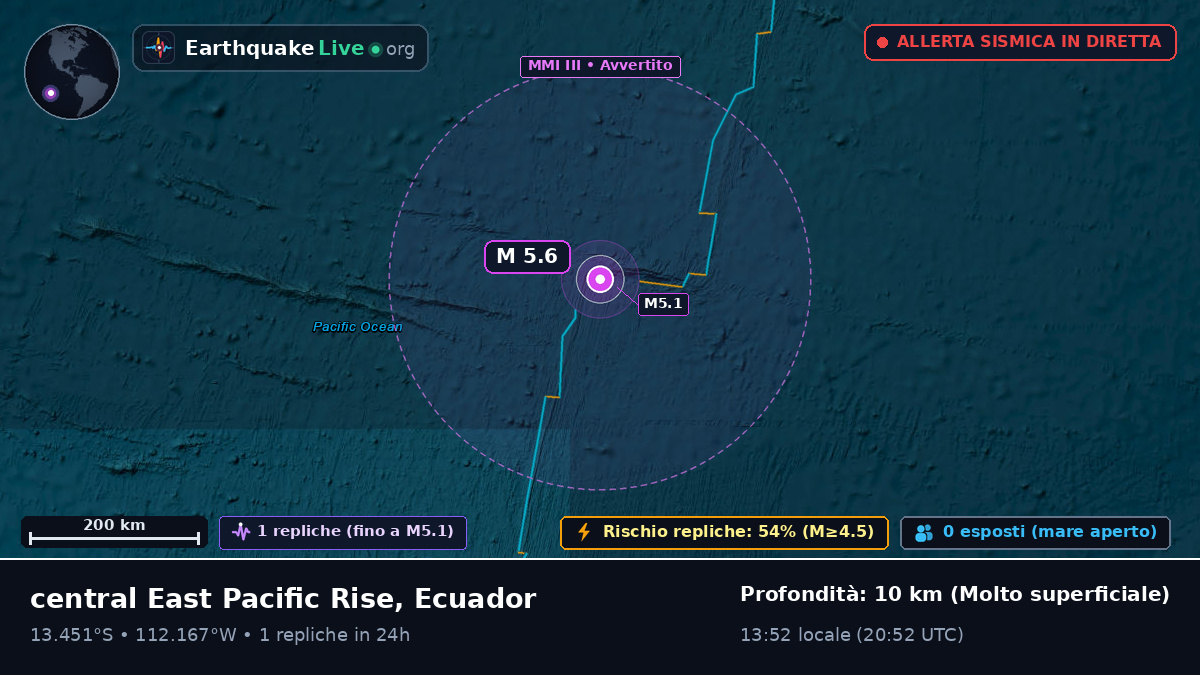 Oceano Pacifico meridionale (Ecuador)