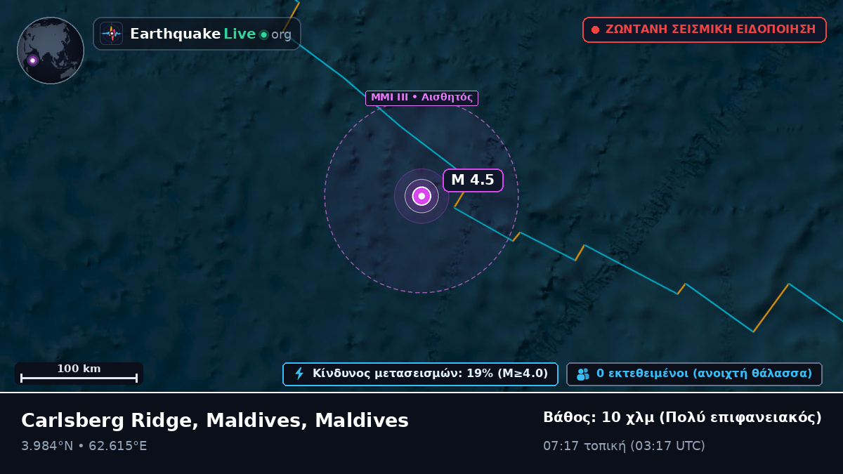 Ινδικός Ωκεανός (Maldives)