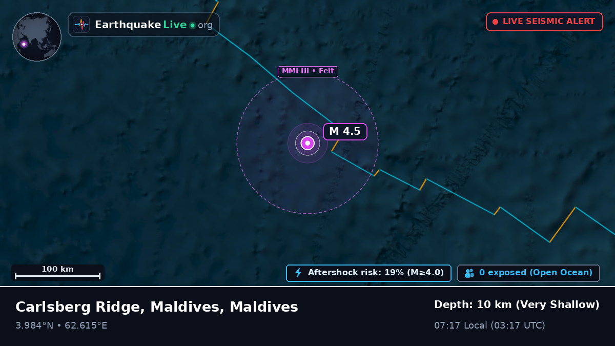 Indian Ocean (Maldives)